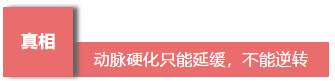 動(dòng)脈硬化只能延緩，不能逆轉(zhuǎn)