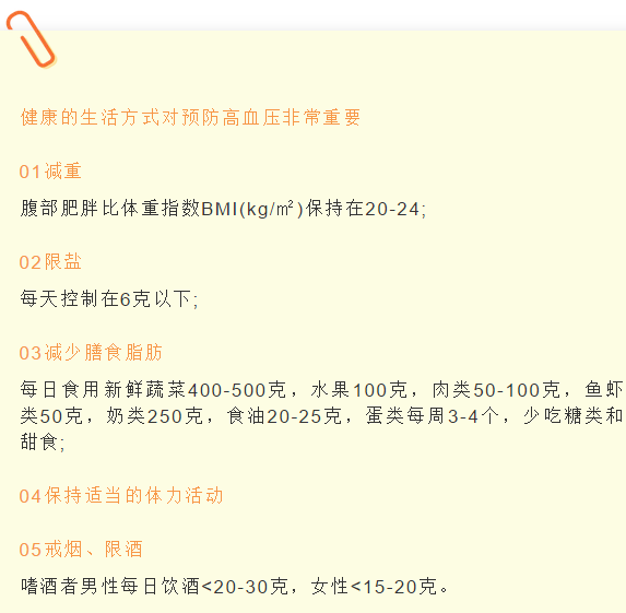 
01減重

腹部肥胖比體重指數(shù)BMI(kg/㎡)保持在20-24;

02限鹽

每天控制在6克以下;

03減少膳食脂肪

每日食用新鮮蔬菜400-500克，水果100克，肉類50-100克，魚蝦類50克，奶類250克，食油20-25克，蛋類每周3-4個(gè)，少吃糖類和甜食;

04保持適當(dāng)?shù)捏w力活動(dòng)

05戒煙、限酒

嗜酒者男性每日飲酒<20-30克，女性<15-20克。