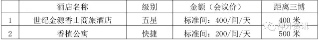 1519961974368733.png 圖片1.png
