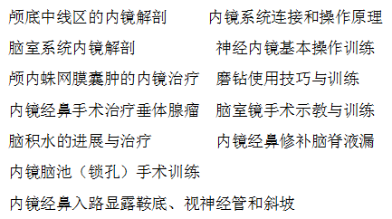培訓(xùn)內(nèi)容