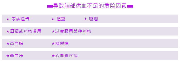 腦供血不足的5個(gè)表現(xiàn)，很多人都忽視了