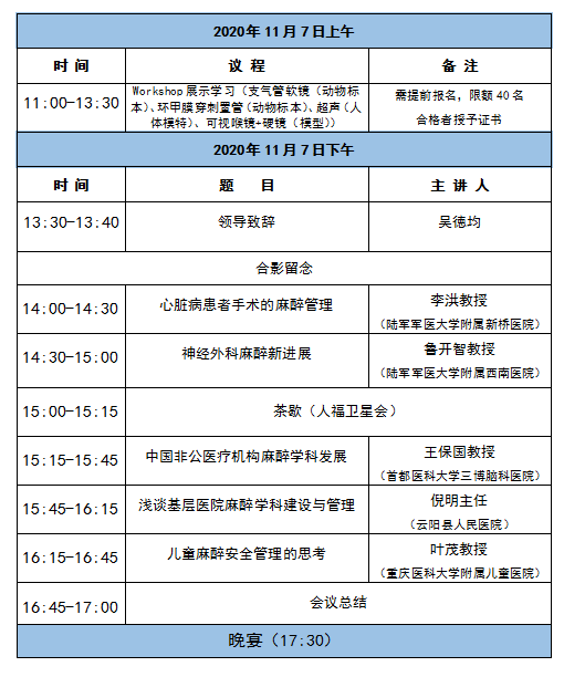 二輪通知｜重慶市企業(yè)醫(yī)院協(xié)會(huì)麻醉專委會(huì)2020年學(xué)術(shù)年會(huì)-會(huì)議日程