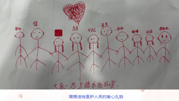 那一刻，你的笑容似一朵燦爛的小紅花 記7歲小女孩的抗癌故事